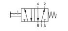 pneumatic symbol of 5/2-way valve with selector switch